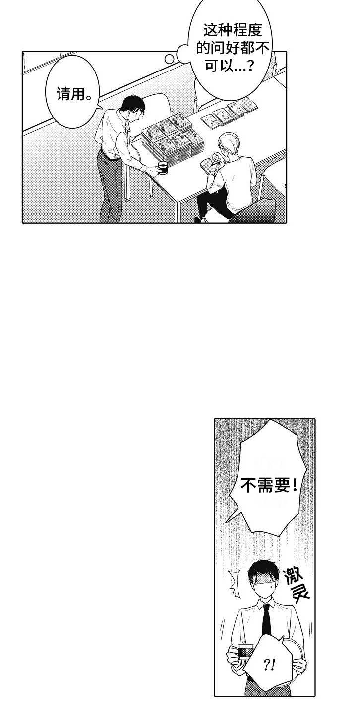 第2章：新人编辑16
