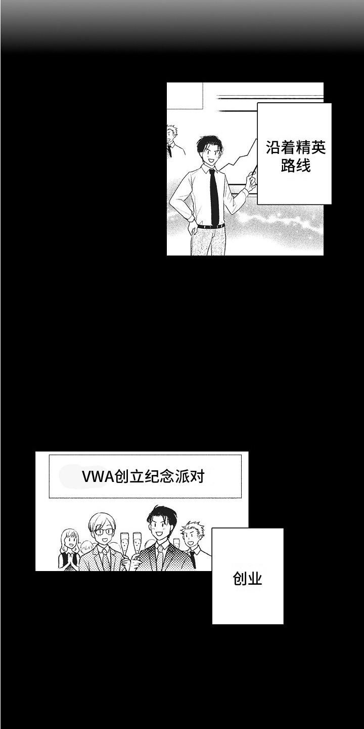 第1章：挫折1