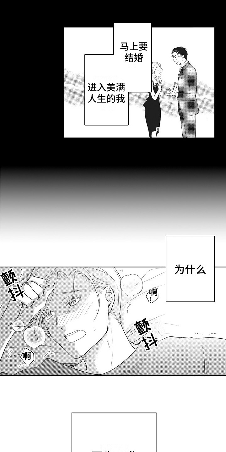 第1章：挫折2