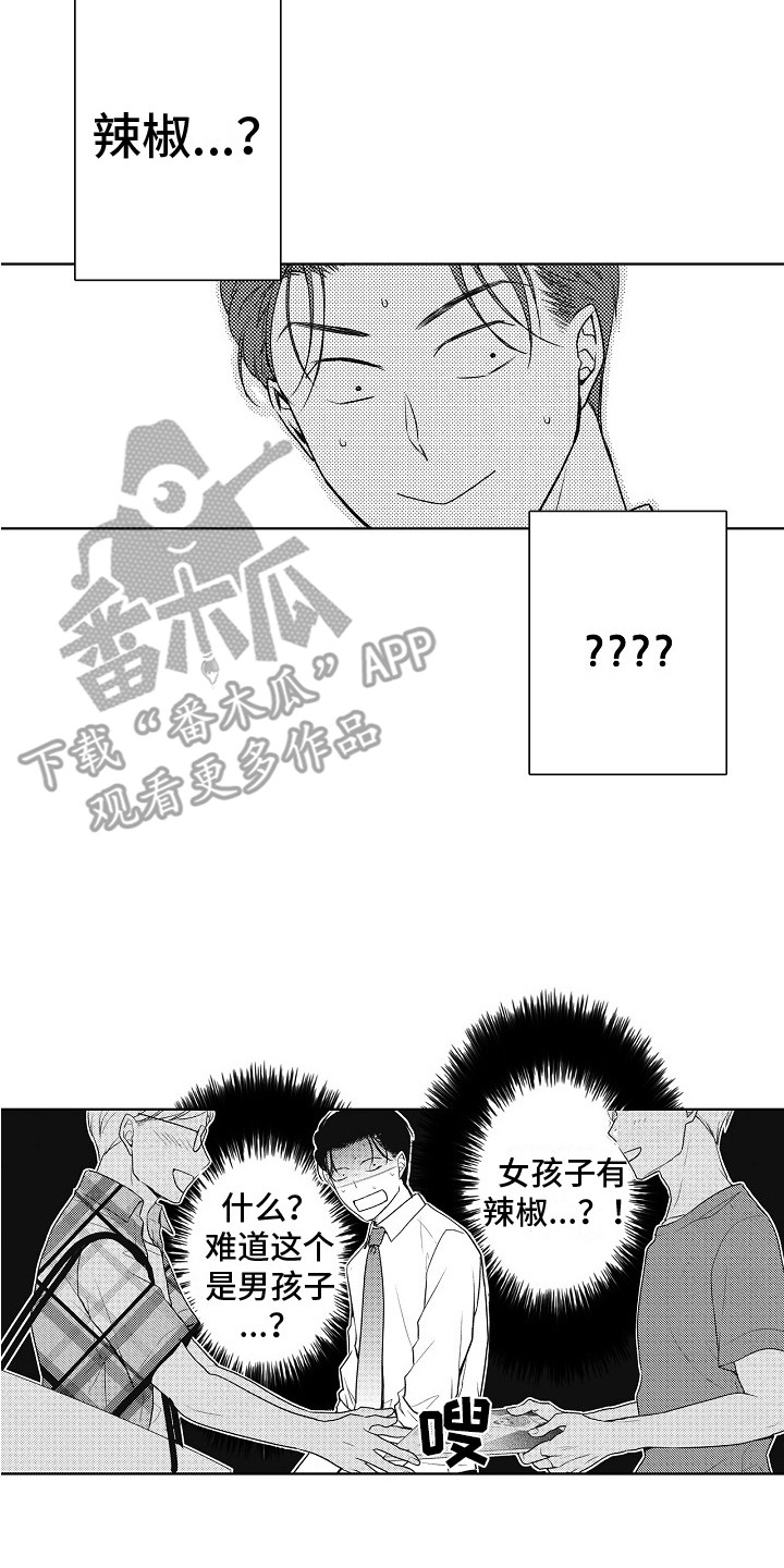 第14章：助手7
