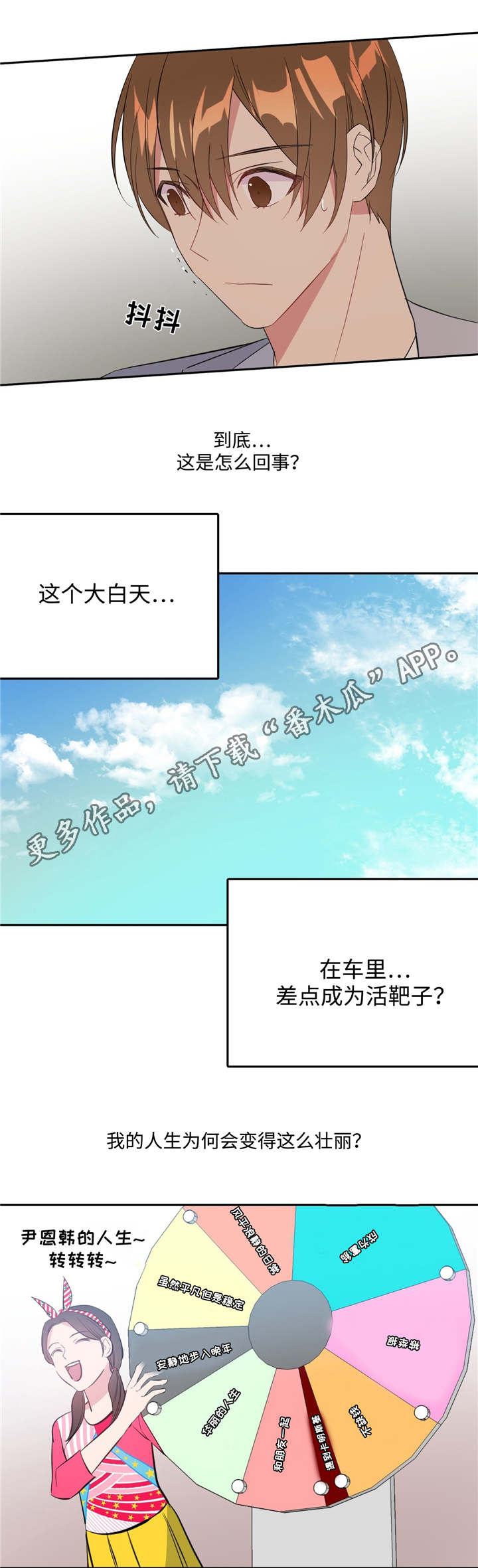 第18章：正常反应6