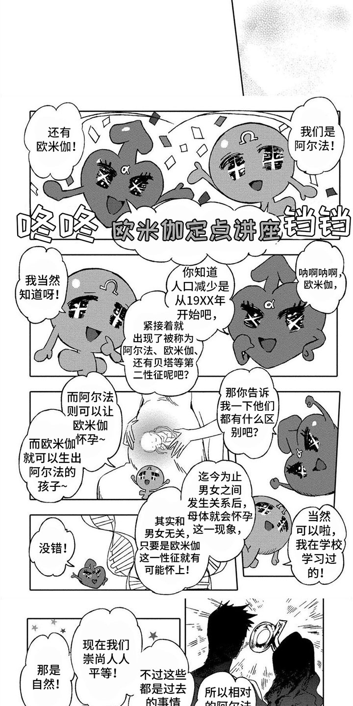 第1章：工作2