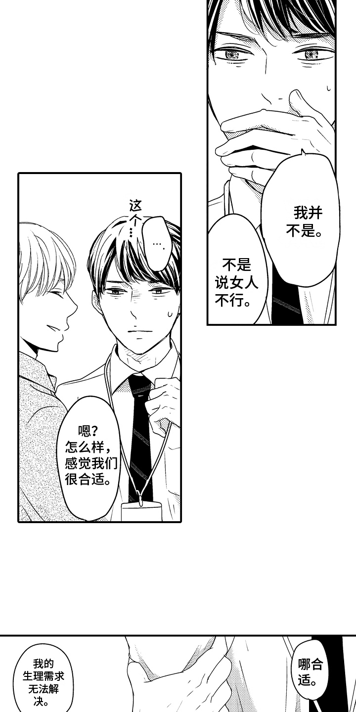 第2章：自荐6