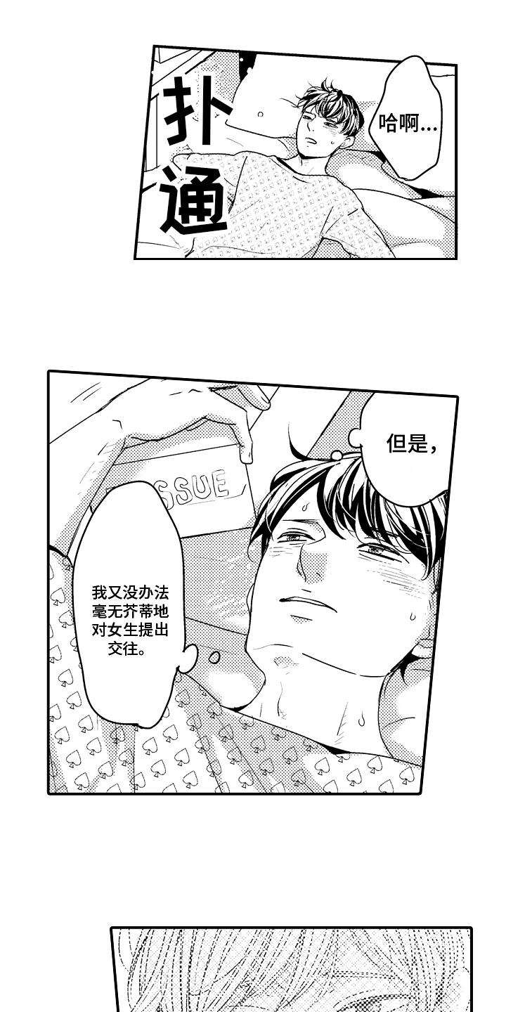 第2章：自荐12