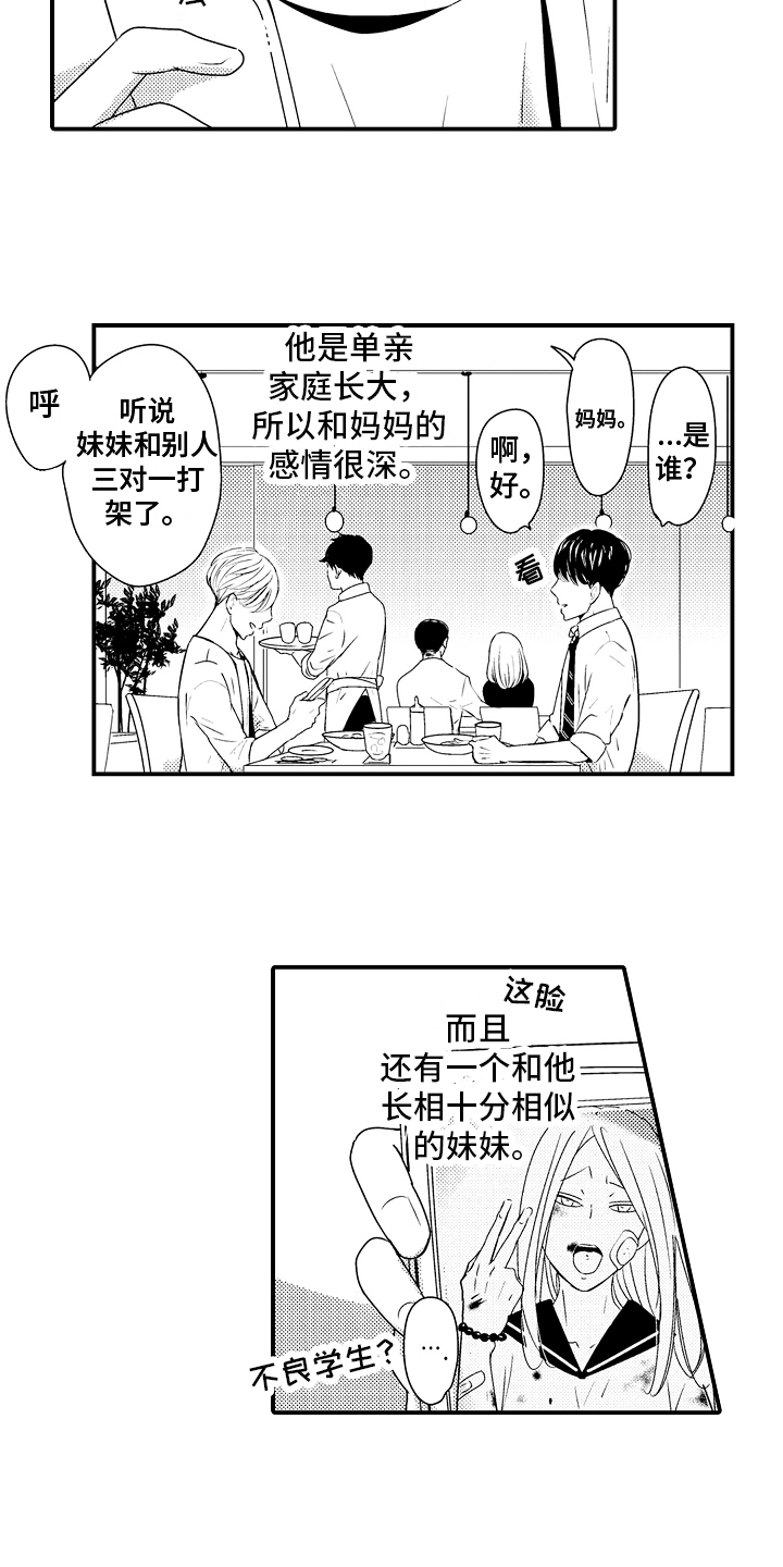 第25章：【番外】了解1