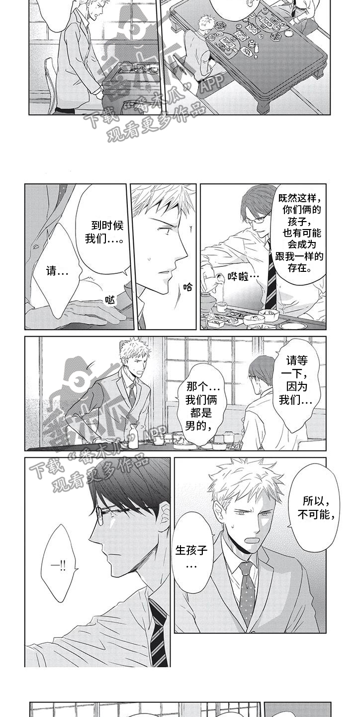 第30章：了解2