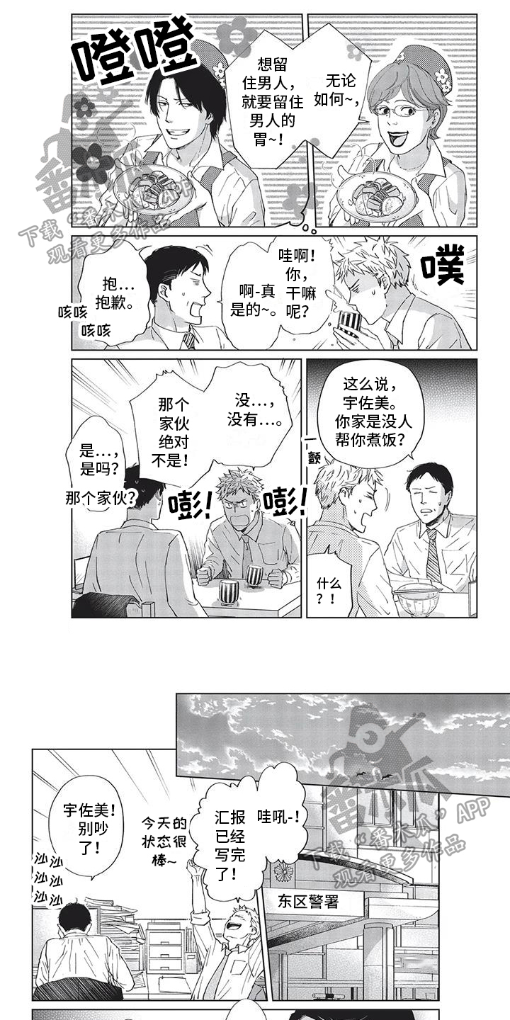 第7章：饭碗0