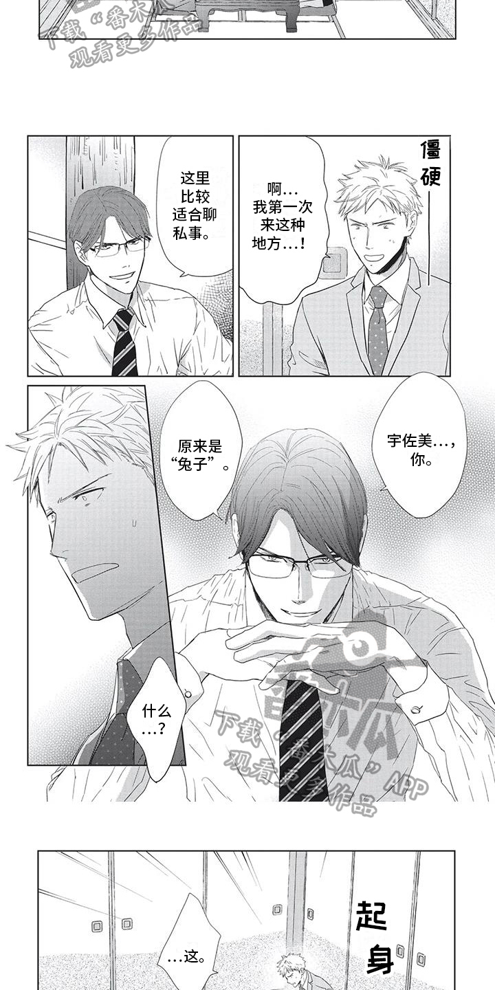 第29章：同类5