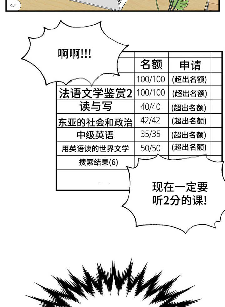 第16章：回想5