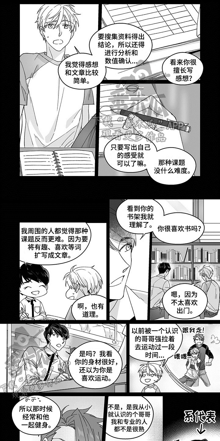 第7章：可爱0