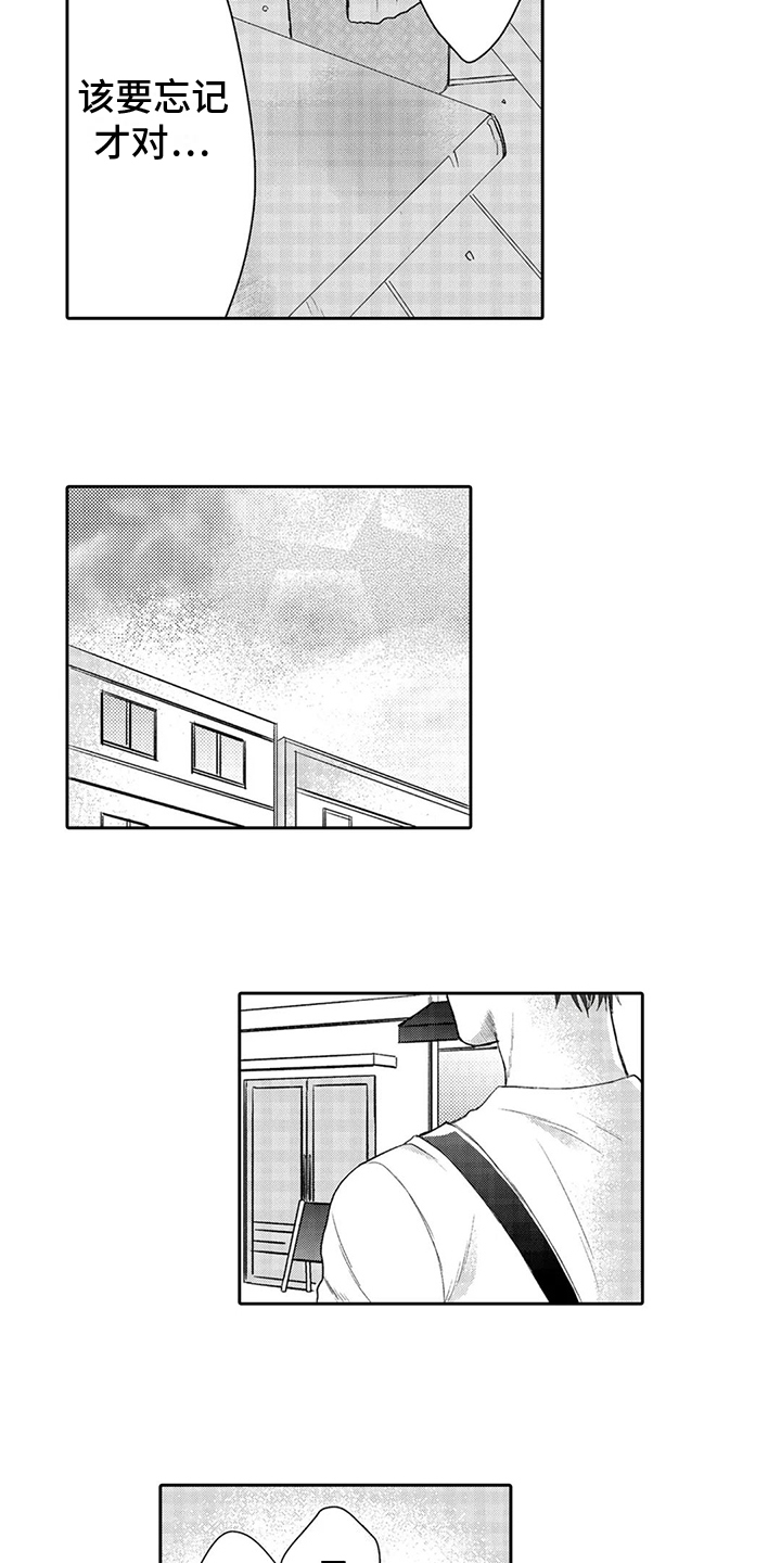 第3章：慌张9
