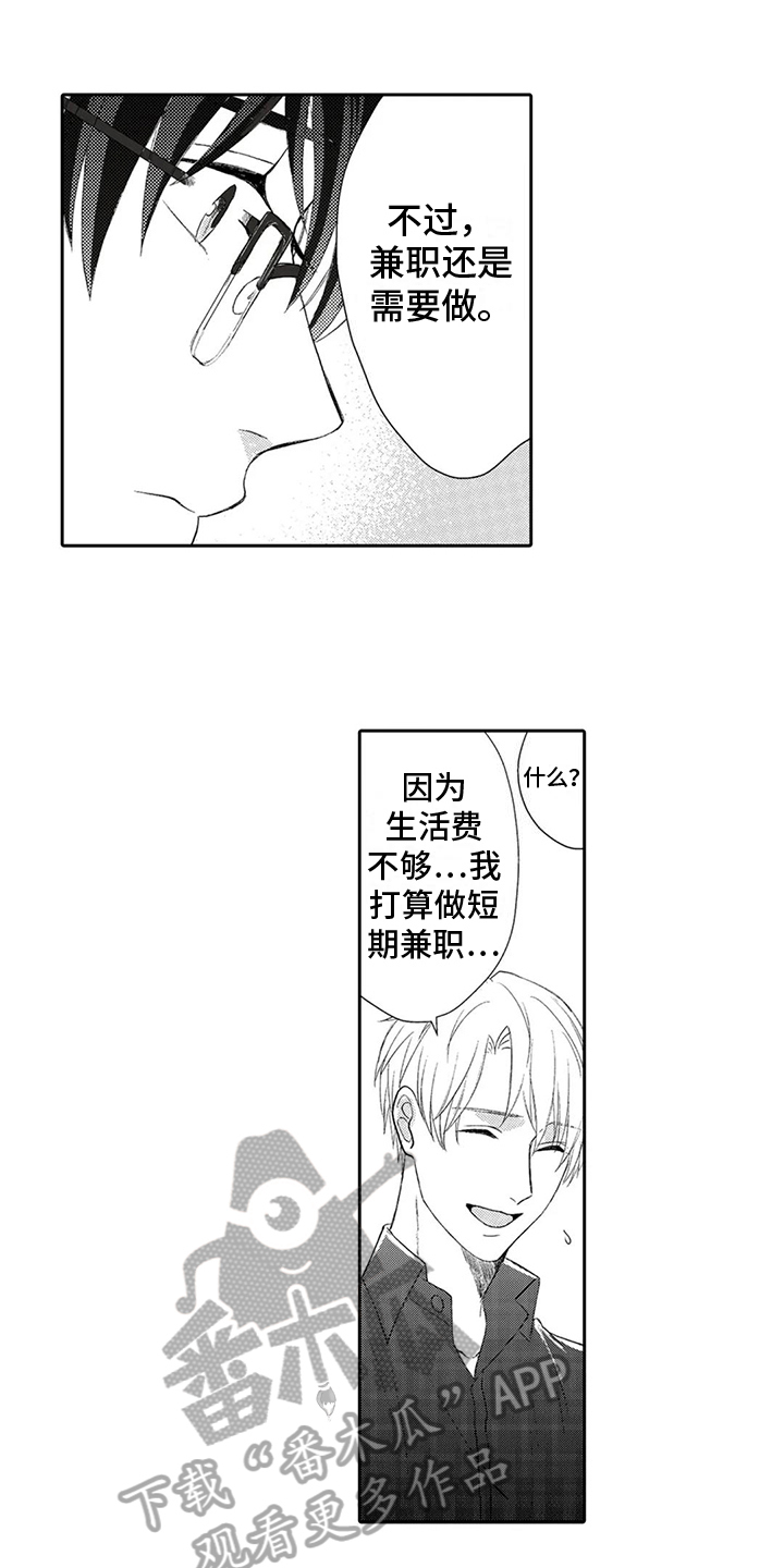 第5章：模特兼职0