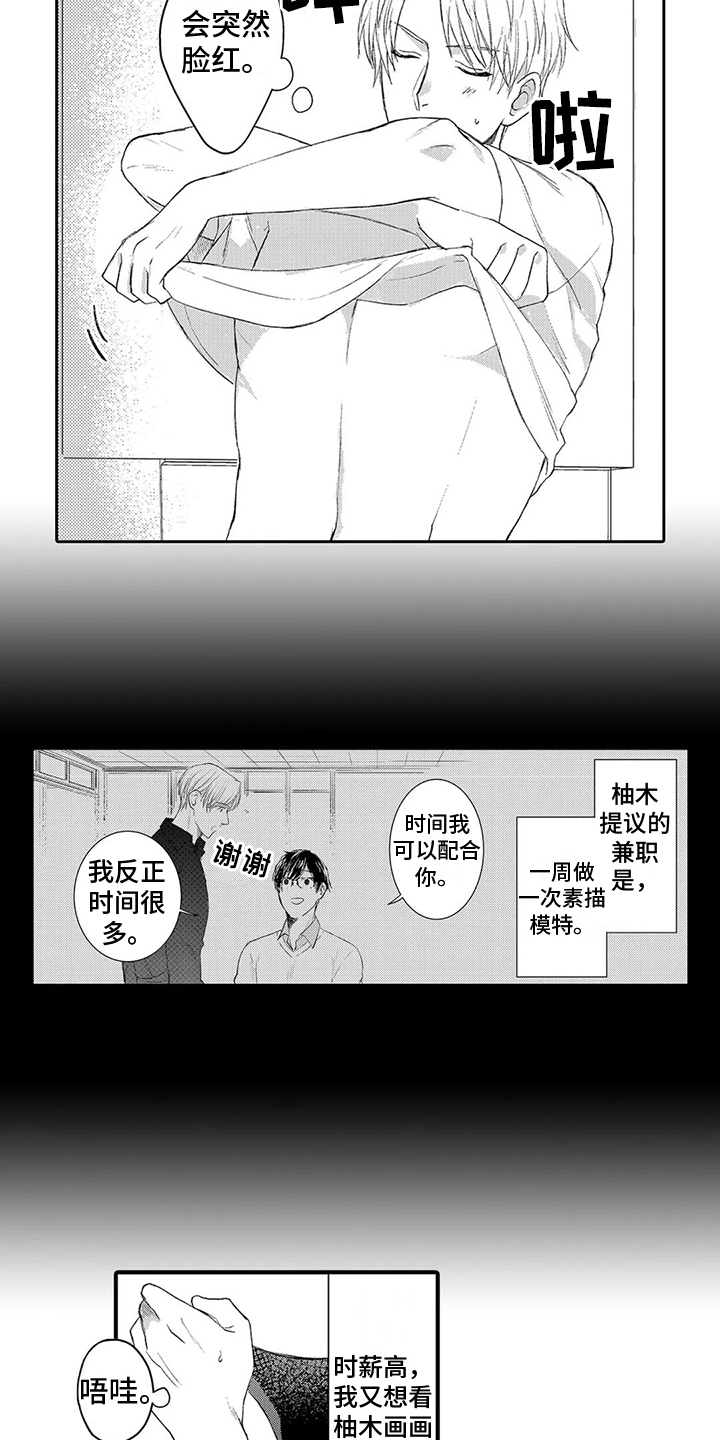 第5章：模特兼职9