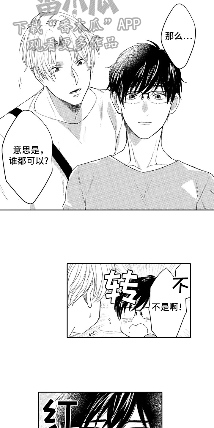 第5章：模特兼职6