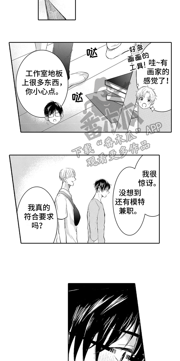 第5章：模特兼职4