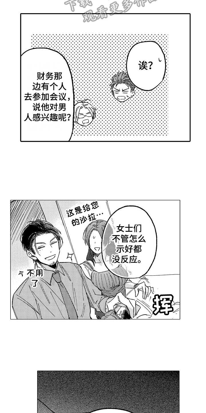 第5章：不愉快13