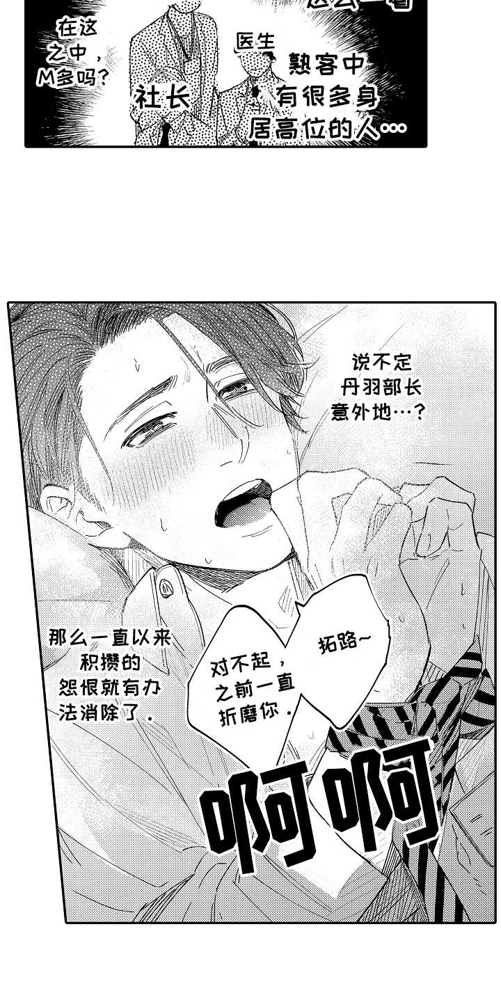 第2章：惊讶6