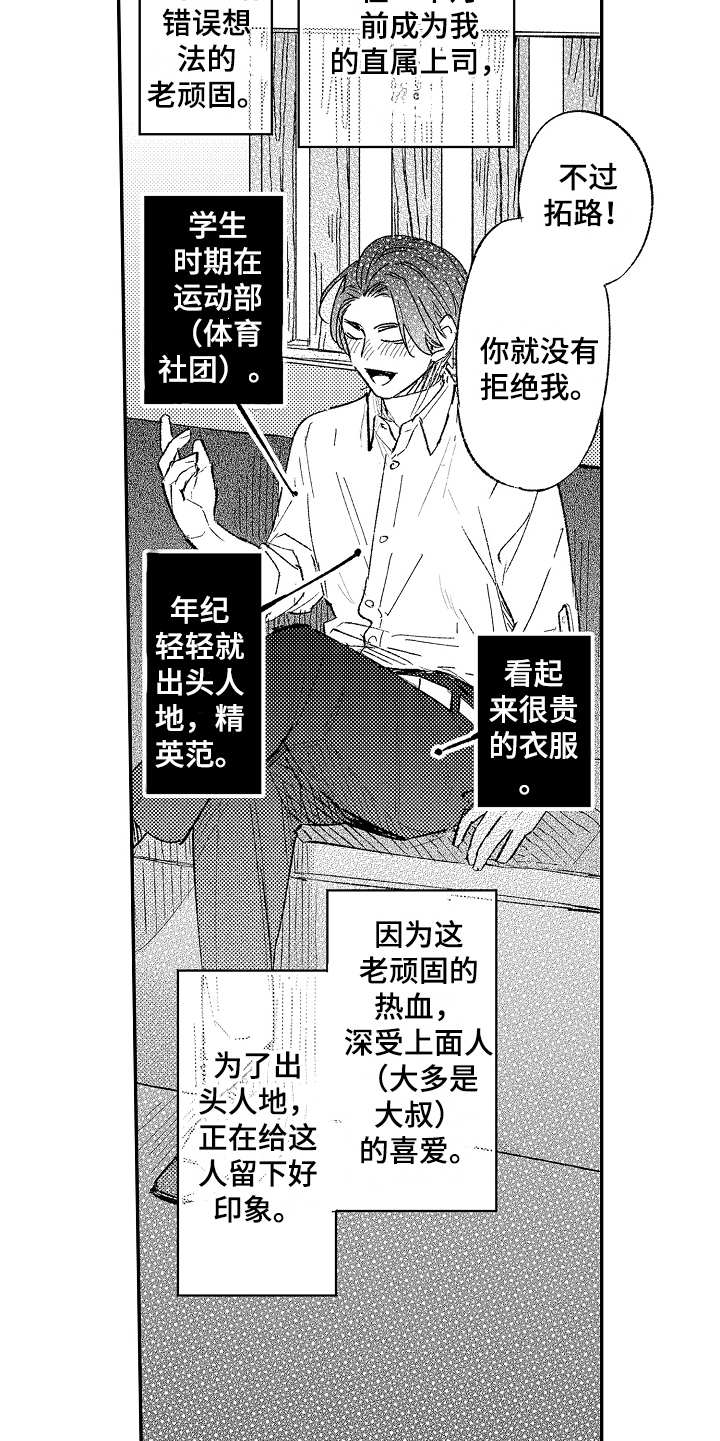 第1章：唠叨4