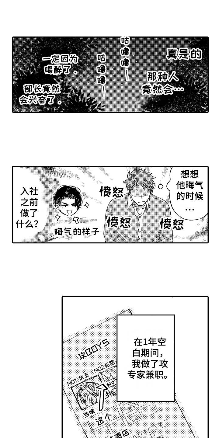 第2章：惊讶0
