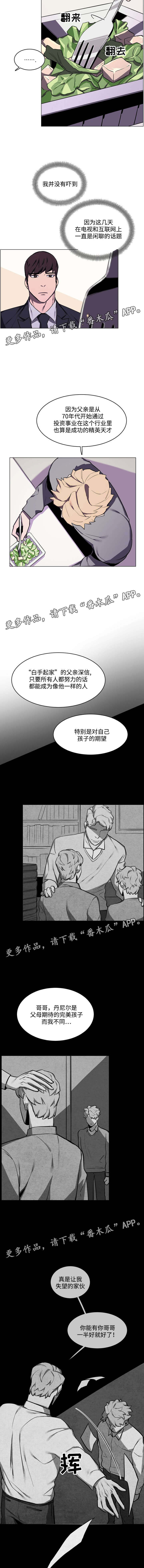 第23章：厌烦2