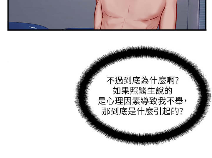 第21章：自信满满5