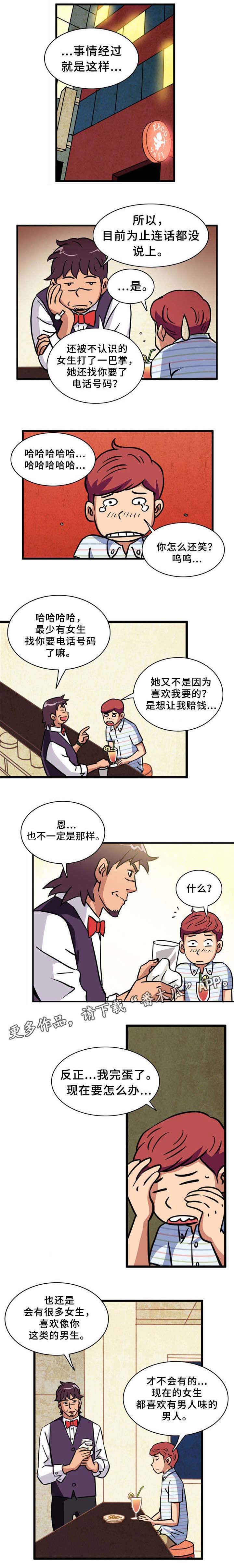 第3章：猛男0