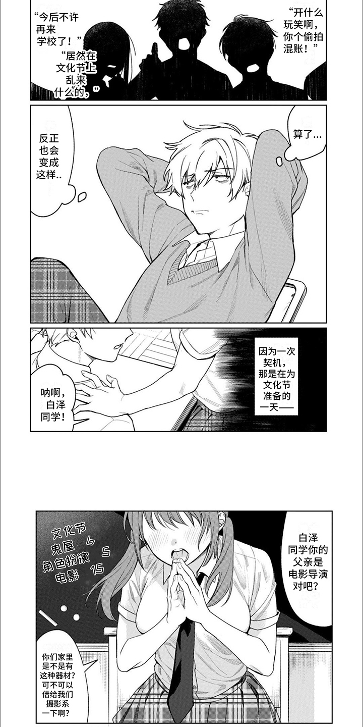 第1章：视频5