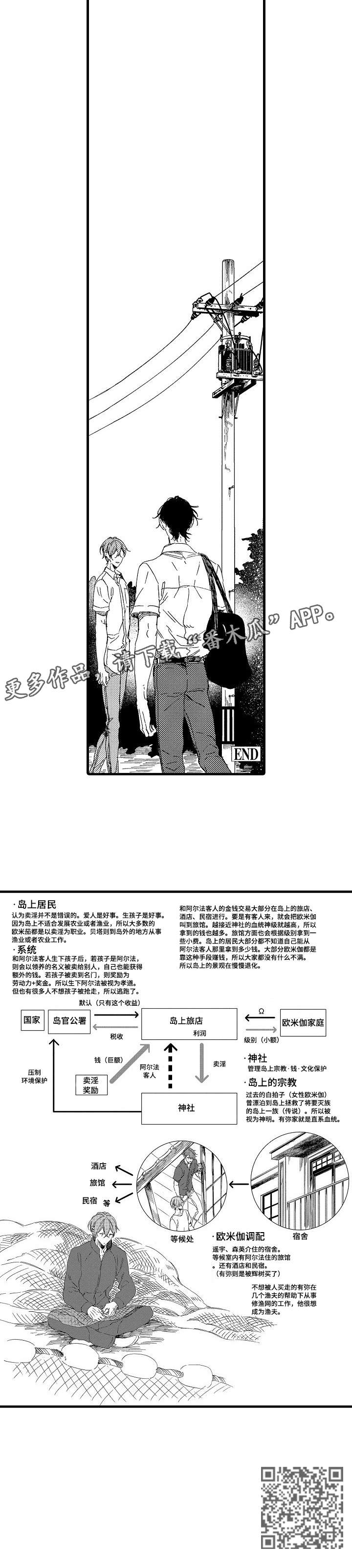 第27章：离岛（完结）9