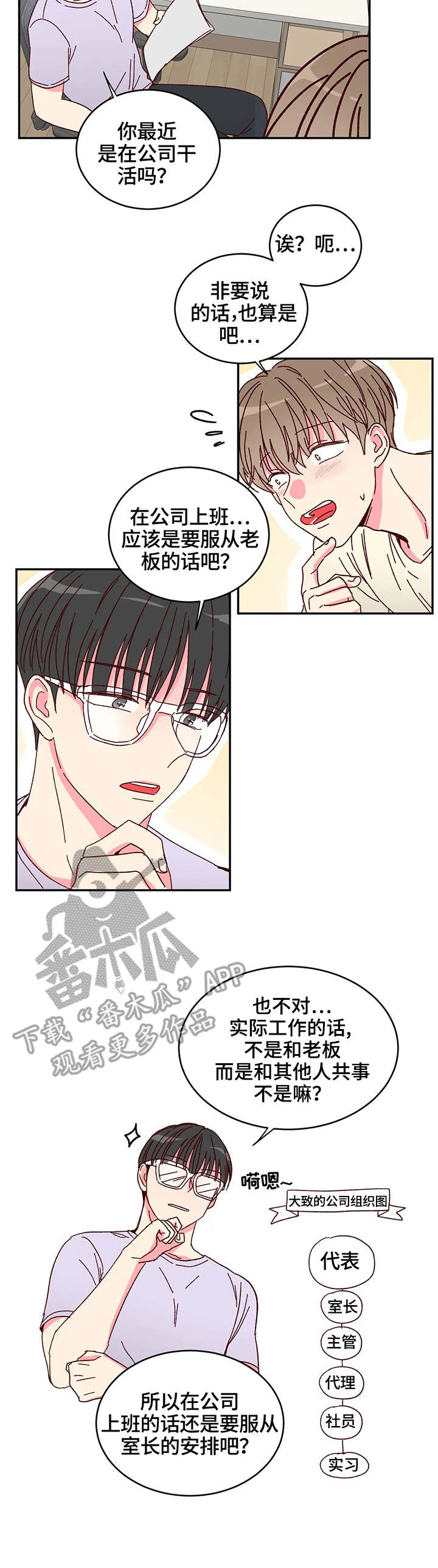 第8章：觉悟2