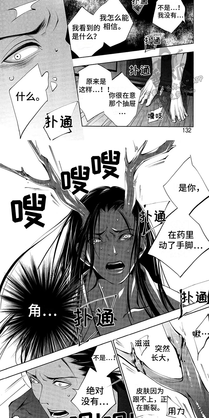 第14章：唯一的方法4
