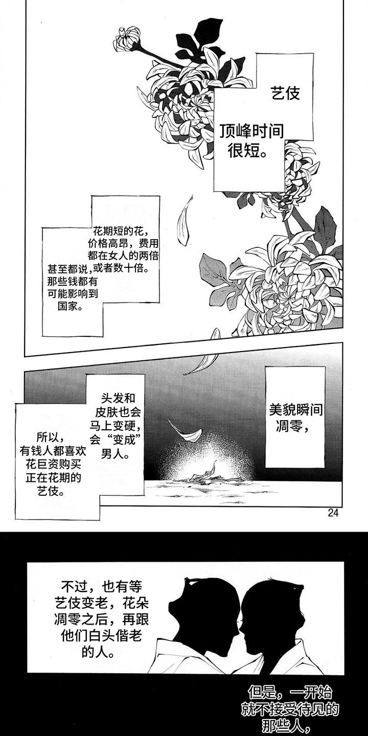 第3章：成长0