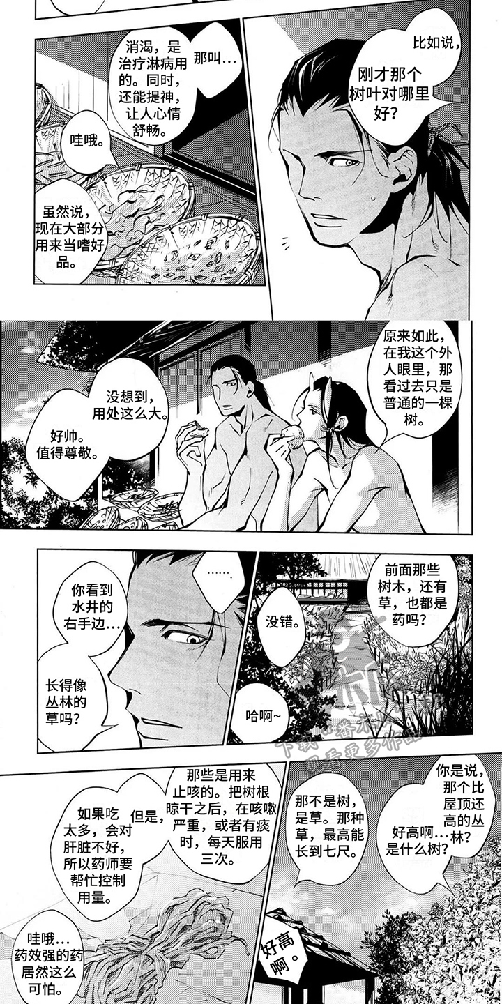 第4章：名字4