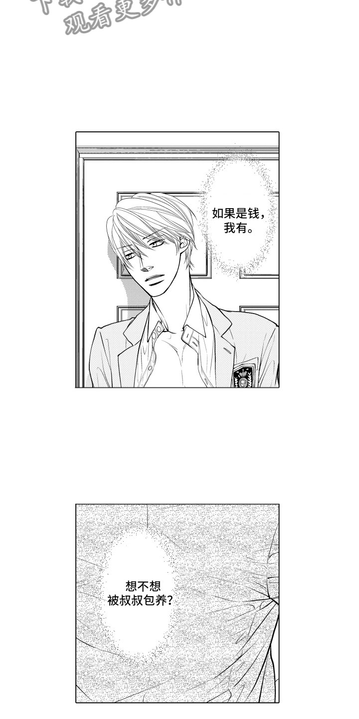 第7章：妄想12