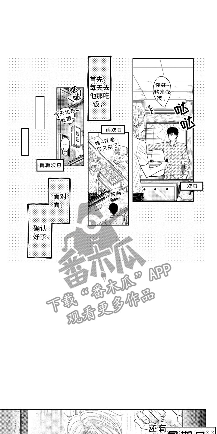 第17章：审视0