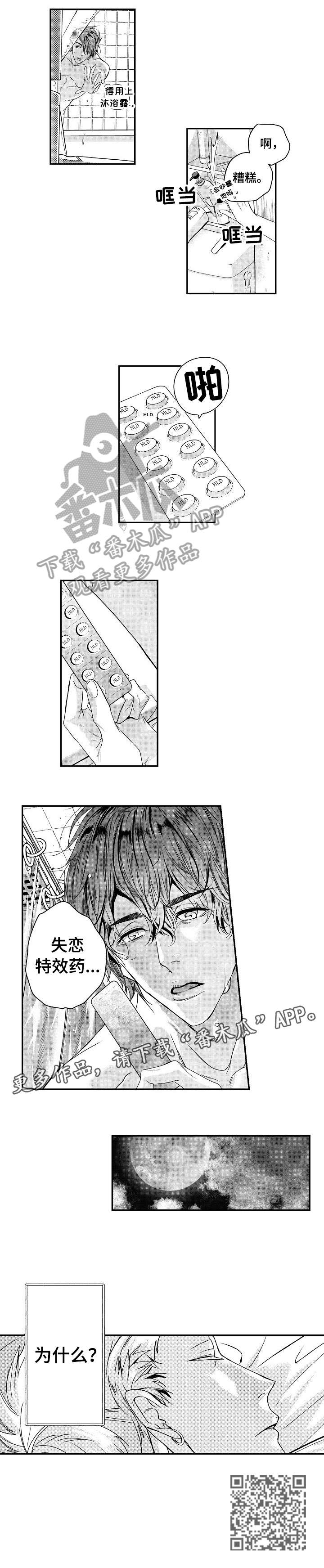 第15章：药5