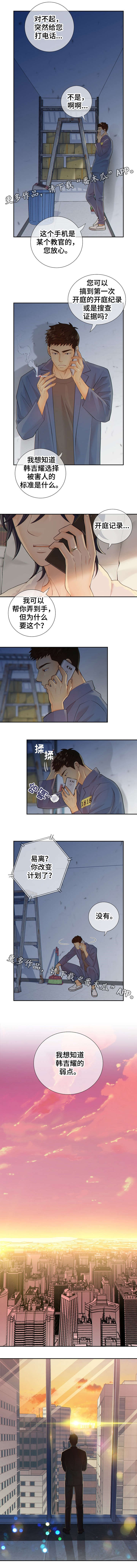 第34章：抗拒2
