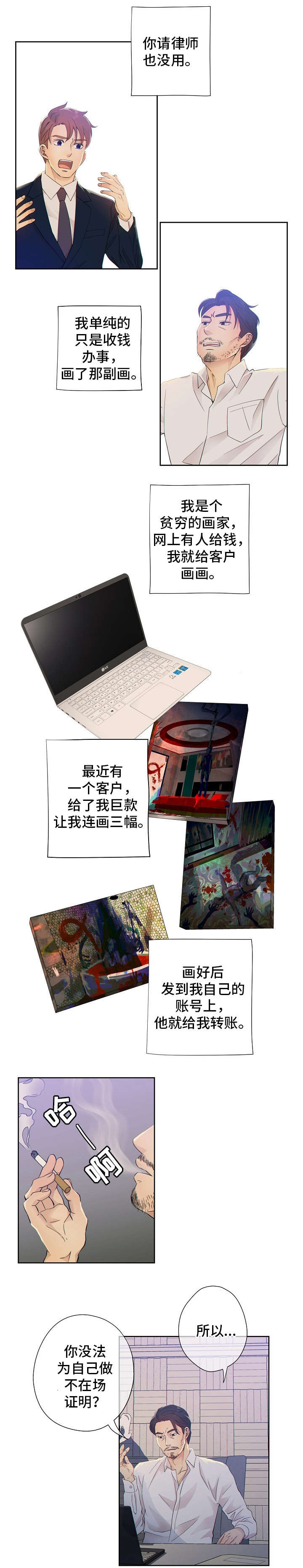 第1章：画9