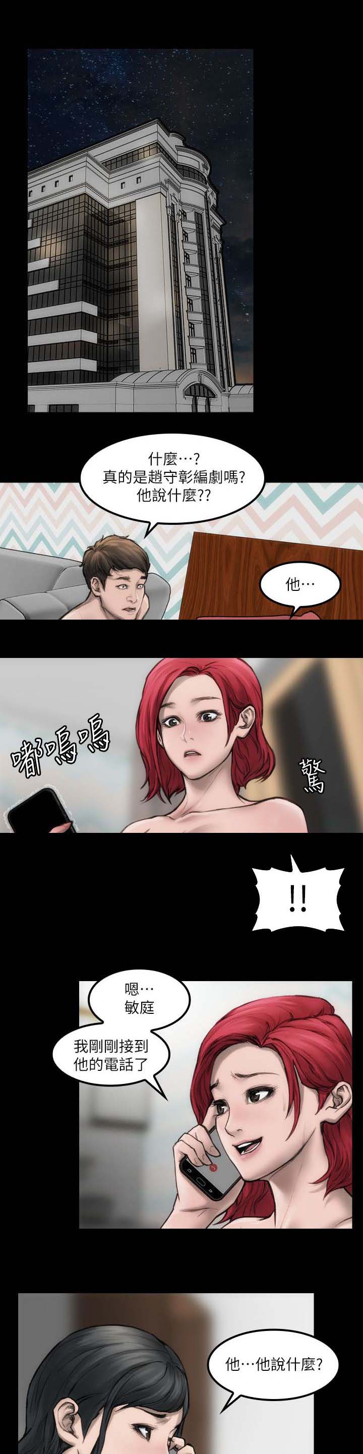 第6章：单独试镜0