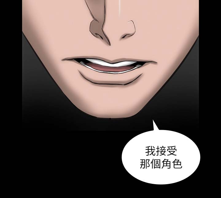 第24章：接受角色3