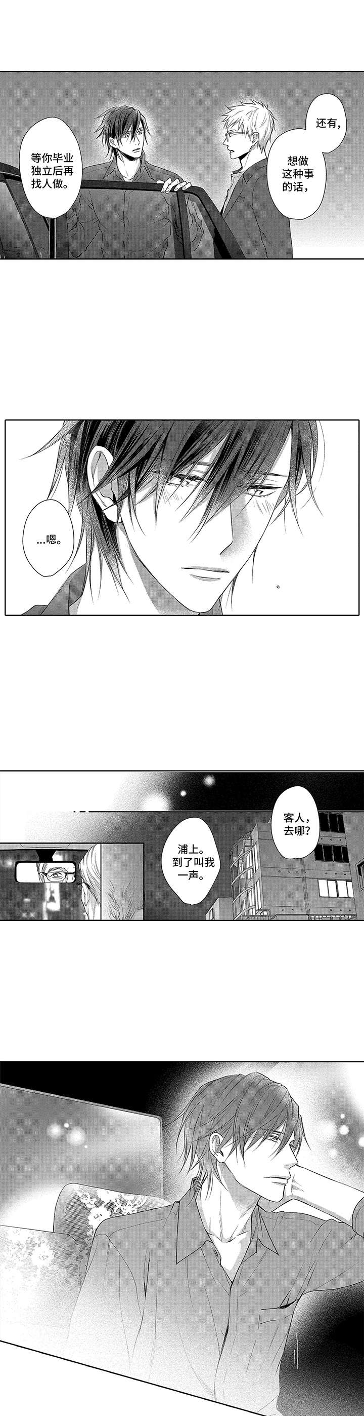 第3章：介绍工作6