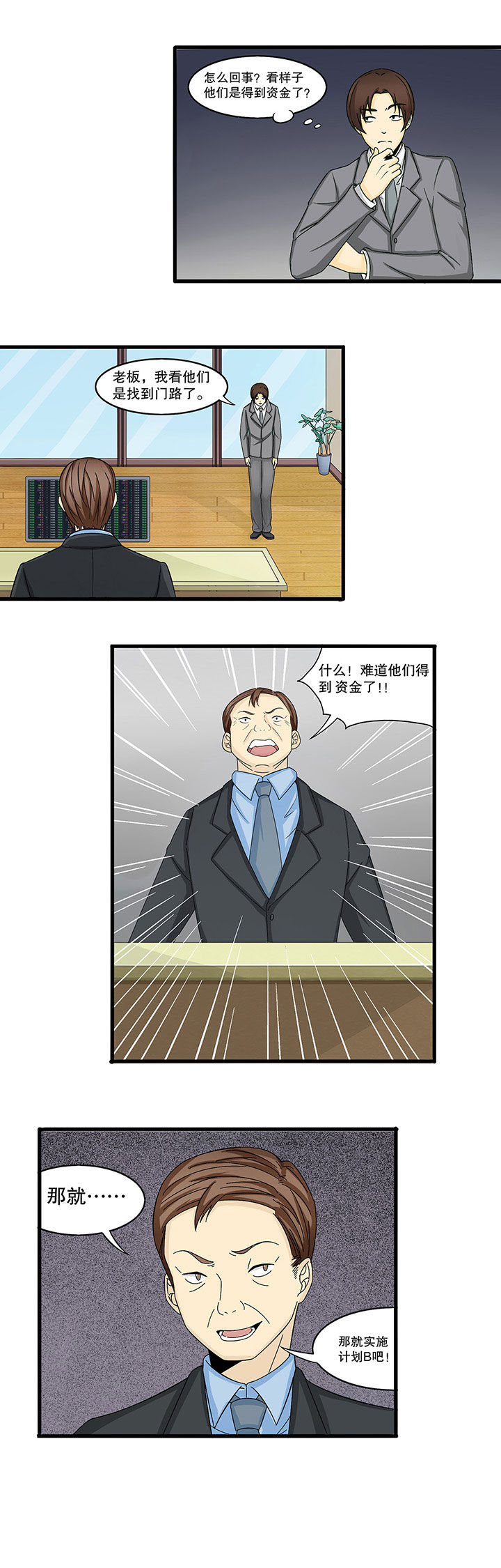 第3章：4