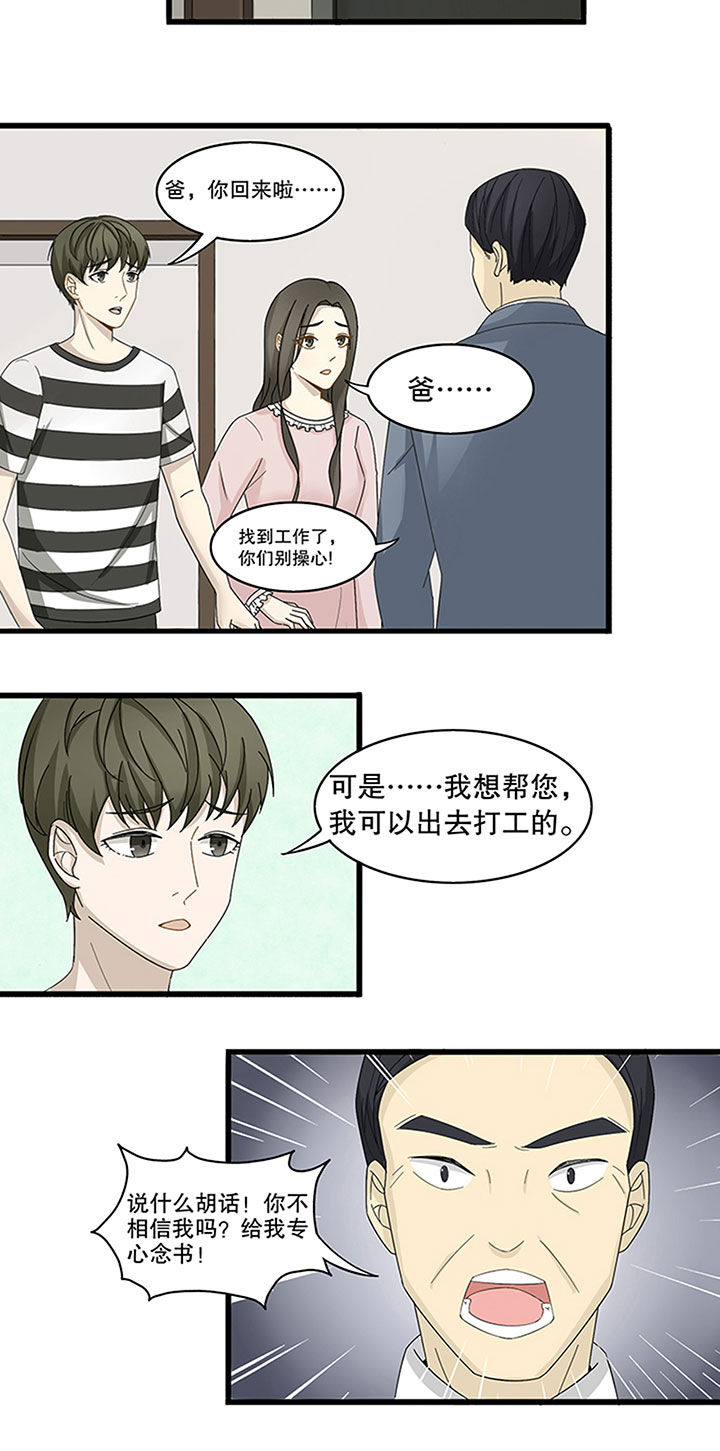第4章：7