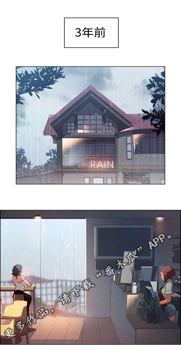 第4章：咖啡师1