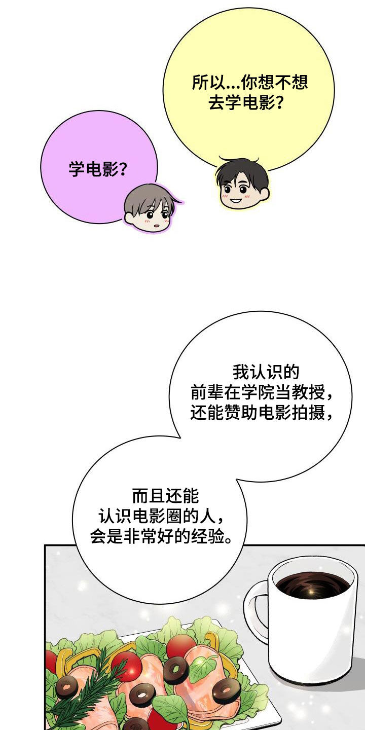 第129章：【第二季】学电影1