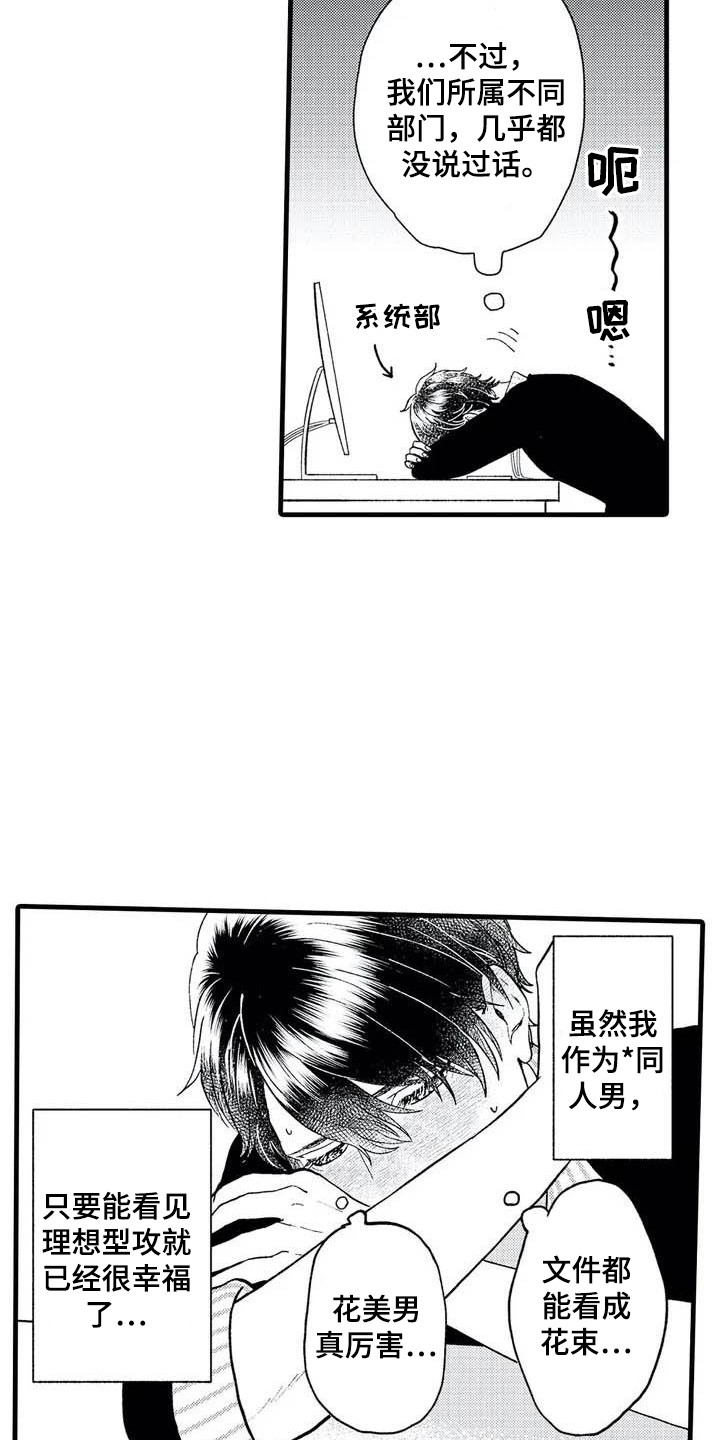 第1章：理想型8