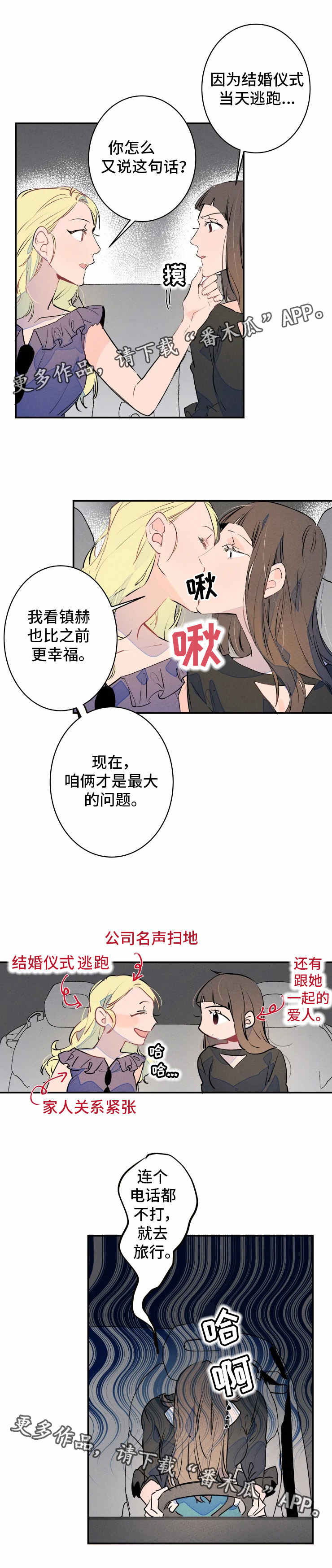 第24章：约会4