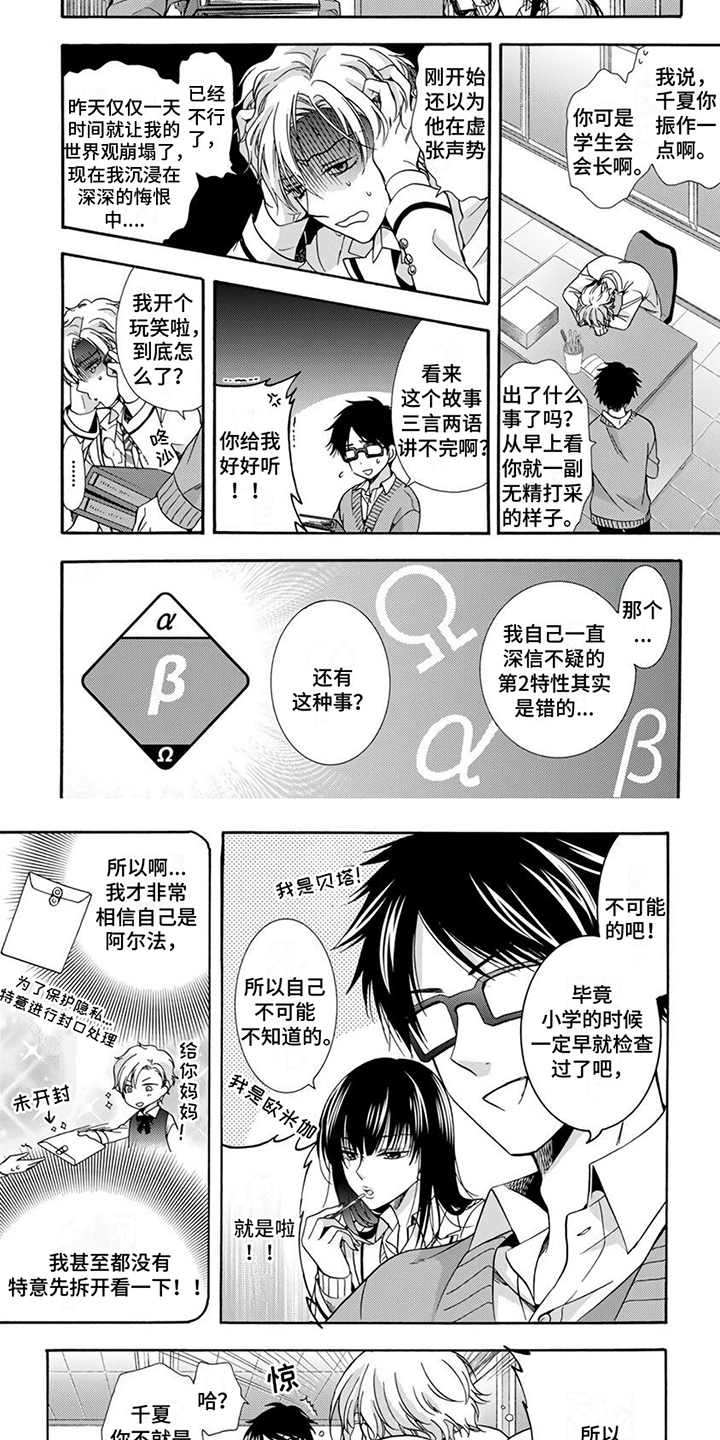第1章：困扰3