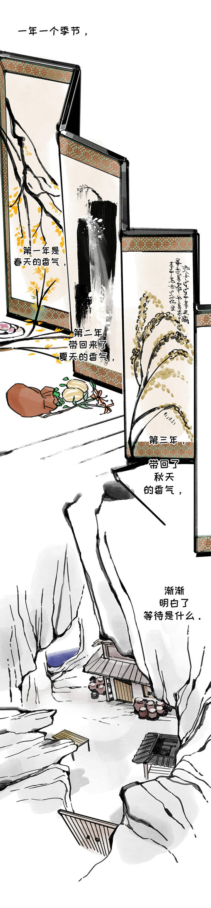第7章： 文字5