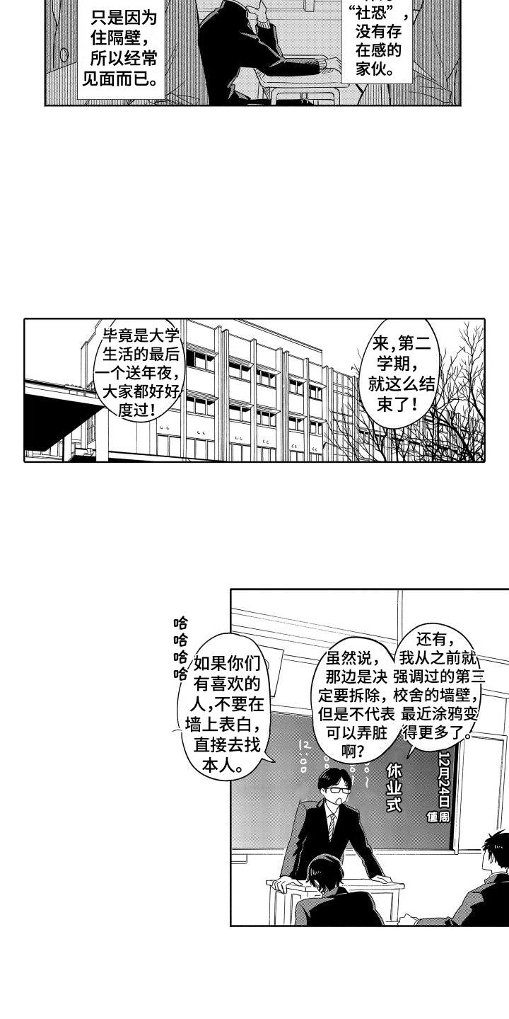 第1章：在意6