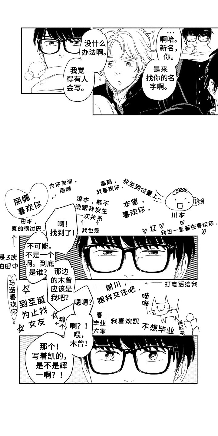 第2章：试试0
